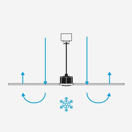 FARO 34194 - Stropní ventilátor ROCKER M pr. 132 cm bílá + dálkové ovládání