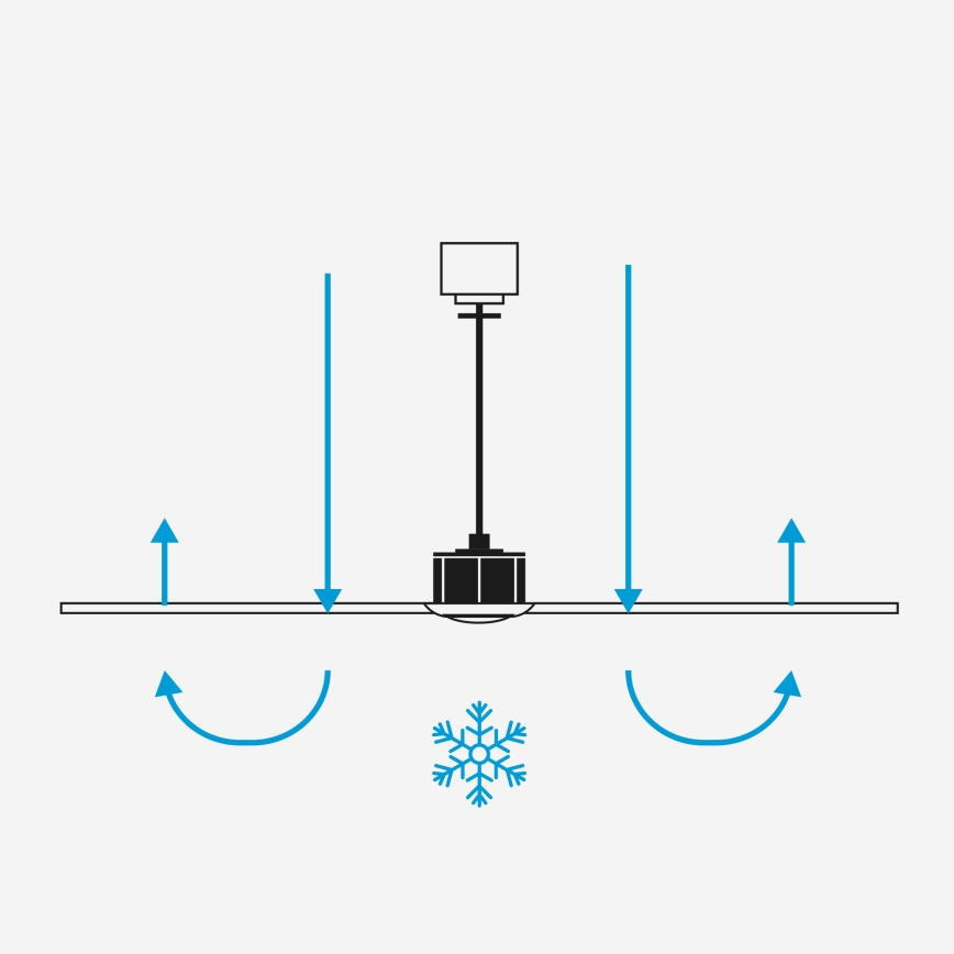 FARO 34195 - Stropní ventilátor ROCKER M pr. 132 cm béžová/bílá + dálkové ovládání