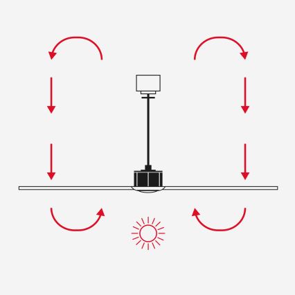 FARO 34195 - Stropní ventilátor ROCKER M pr. 132 cm béžová/bílá + dálkové ovládání