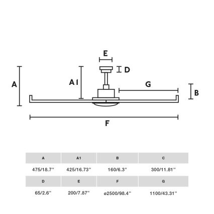 FARO 34207 - Stropní ventilátor ROTTERDAM XXL černá pr. 250 cm + dálkové ovládání