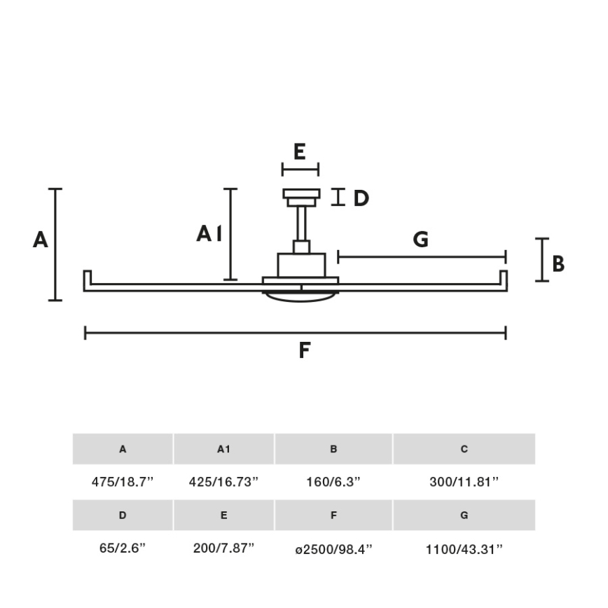 FARO 34207 - Stropní ventilátor ROTTERDAM XXL černá pr. 250 cm + dálkové ovládání