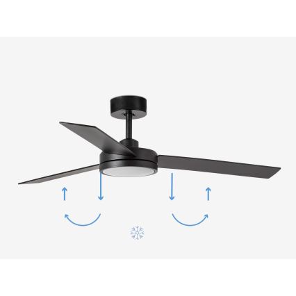 FARO 34261 - LED Stropní ventilátor BARTH LED/24W/230V černá + dálkové ovládání