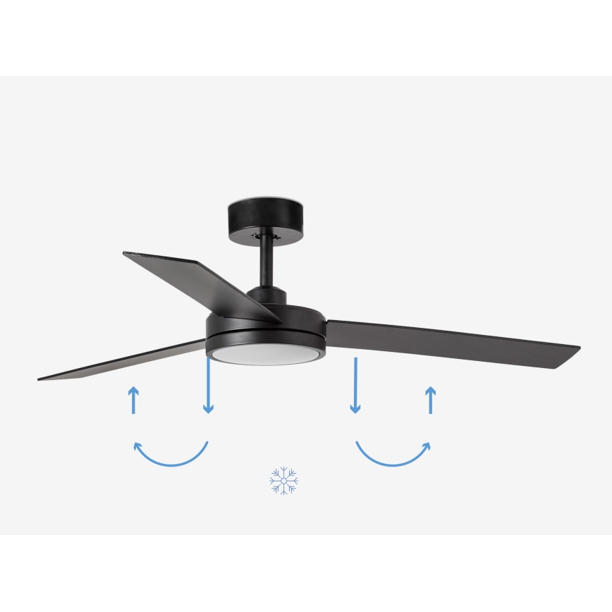 FARO 34261 - LED Stropní ventilátor BARTH LED/24W/230V černá + dálkové ovládání