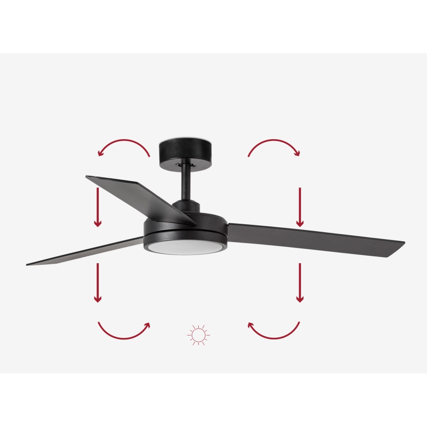 FARO 34261 - LED Stropní ventilátor BARTH LED/24W/230V černá + dálkové ovládání
