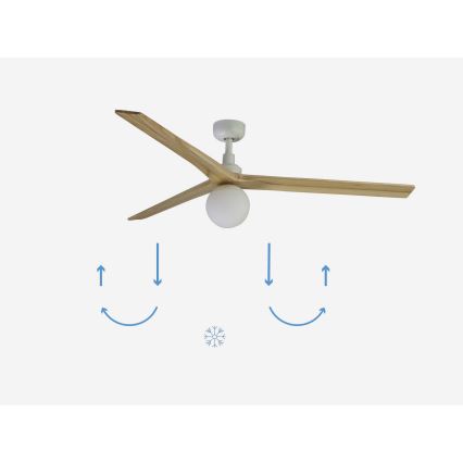 FARO 34279-11L - Stropní ventilátor KLIM L 1xE27/15W/230V dub/bílá pr. 150 cm + dálkové ovládání