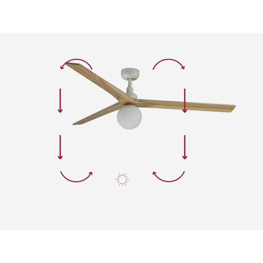 FARO 34279-11L - Stropní ventilátor KLIM L 1xE27/15W/230V dub/bílá pr. 150 cm + dálkové ovládání