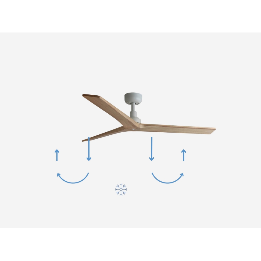 FARO 34280 - Stropní ventilátor KLIM M borovice/bílá pr. 125 cm + dálkové ovládání