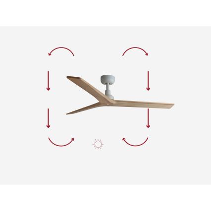 FARO 34280 - Stropní ventilátor KLIM M borovice/bílá pr. 125 cm + dálkové ovládání