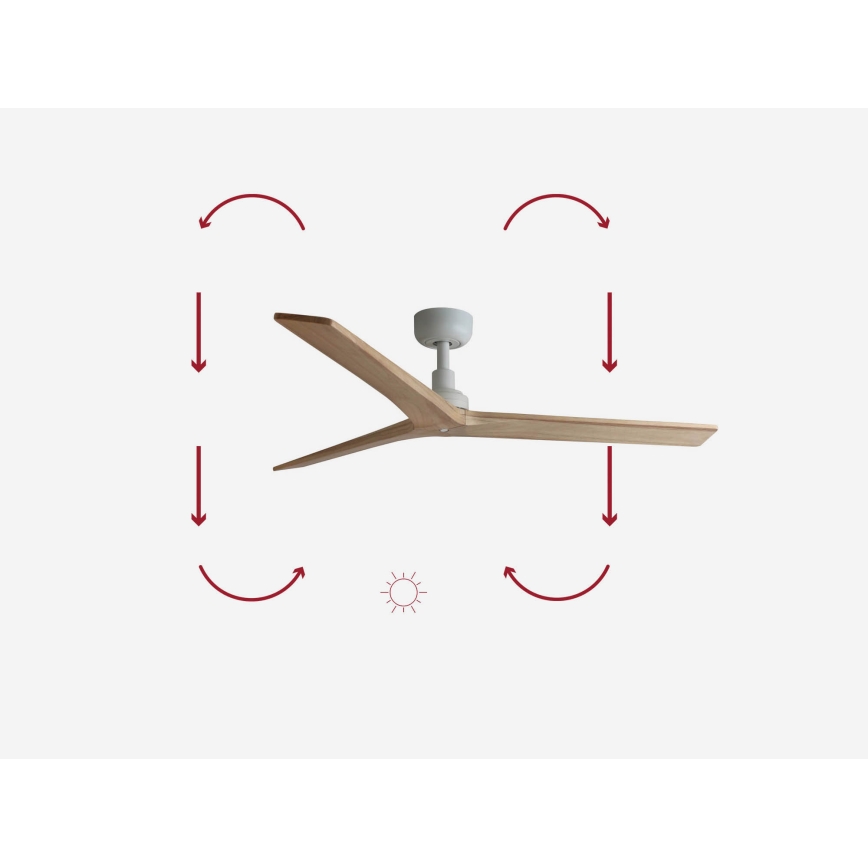 FARO 34280 - Stropní ventilátor KLIM M borovice/bílá pr. 125 cm + dálkové ovládání