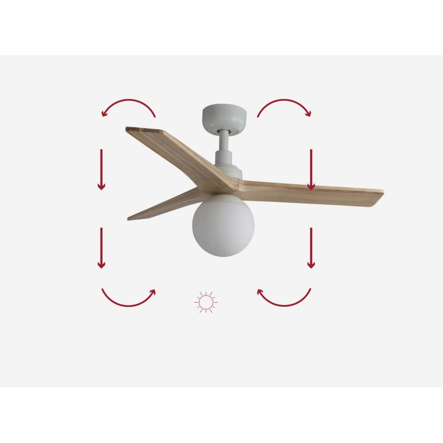 FARO 34281-11L - Stropní ventilátor KLIM S 1xE27/15W/230V borovice/bílá pr. 92,5 cm + dálkové ovládání