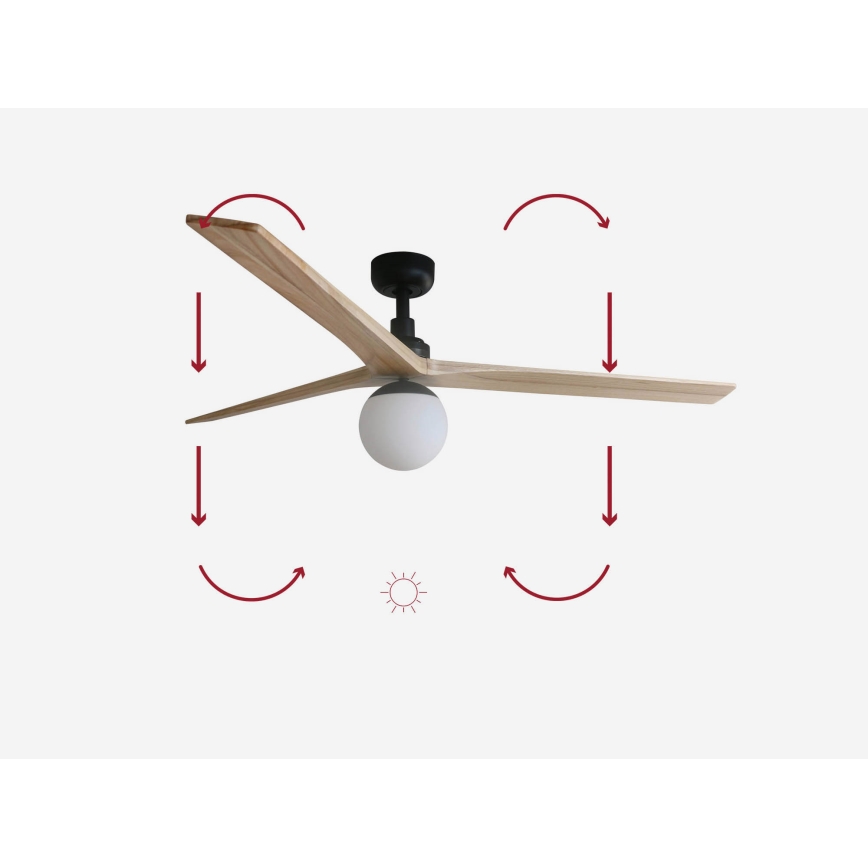 FARO 34282-11L - Stropní ventilátor KLIM L 1xE27/15W/230V borovice/černá pr. 150 cm + dálkové ovládání
