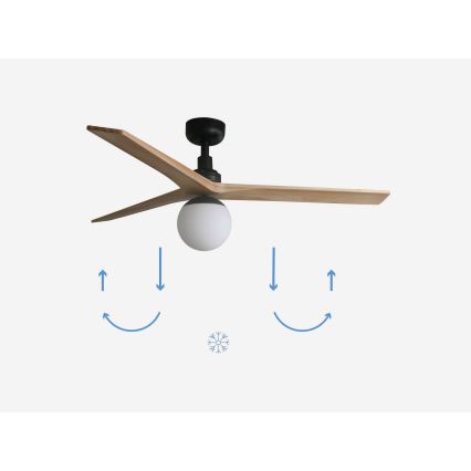FARO 34283-11L - Stropní ventilátor KLIM M 1xE27/15W/230V borovice/černá pr. 125 cm + dálkové ovládání