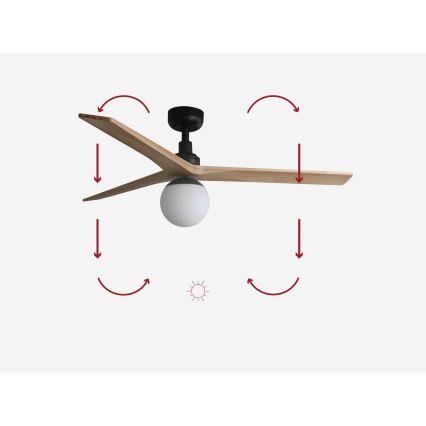 FARO 34283-11L - Stropní ventilátor KLIM M 1xE27/15W/230V borovice/černá pr. 125 cm + dálkové ovládání