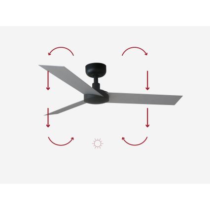 FARO 34285 - Stropní ventilátor CRUISER S černá pr. 106 cm + dálkové ovládání