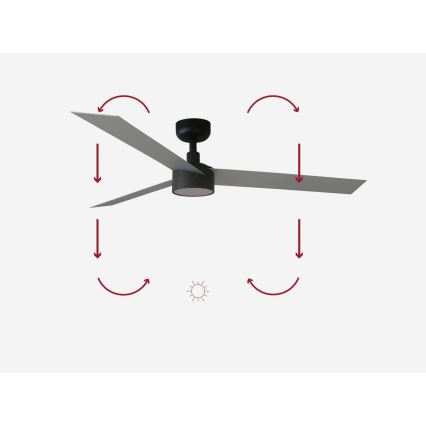 FARO 34286-1TW - LED Stmívatelný stropní ventilátor CRUISER L LED/18W/230V 2700/3000/4000K pr. 132 cm černá/šedá + dálkové ovládání
