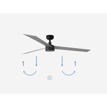 FARO 34287-1TW - LED Stmívatelný stropní ventilátor CRUISER XL LED/18W/230V 2700/4000/6500K pr. 160 cm černá/šedá + dálkové ovládání