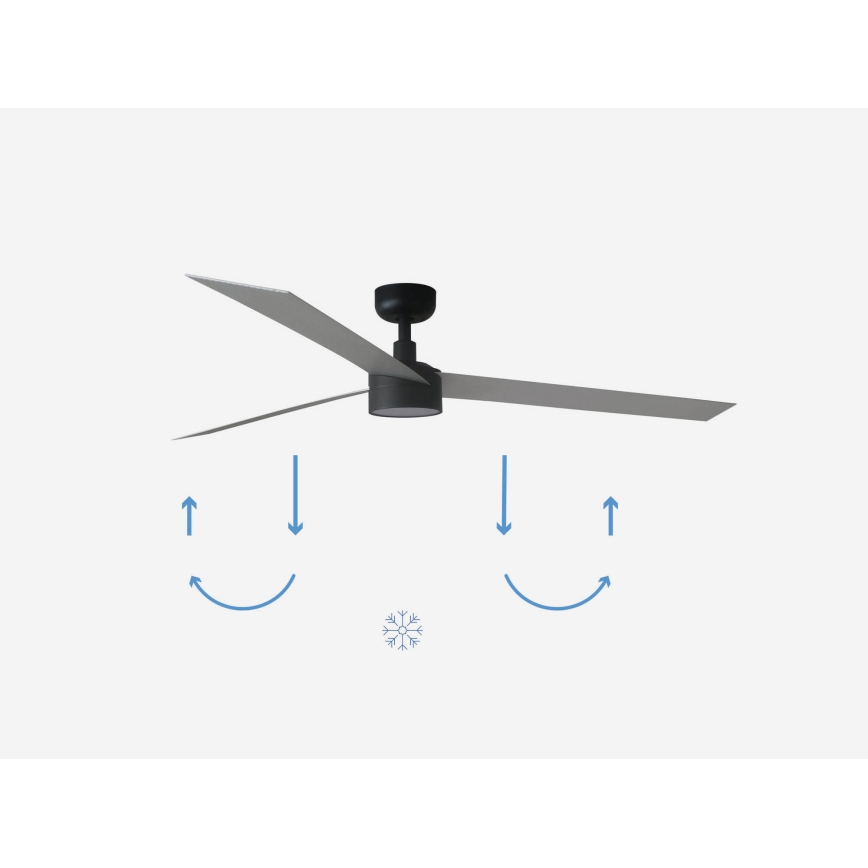 FARO 34287-1TW - LED Stmívatelný stropní ventilátor CRUISER XL LED/18W/230V 2700/4000/6500K pr. 160 cm černá/šedá + dálkové ovládání