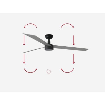 FARO 34287-1TW - LED Stmívatelný stropní ventilátor CRUISER XL LED/18W/230V 2700/4000/6500K pr. 160 cm černá/šedá + dálkové ovládání