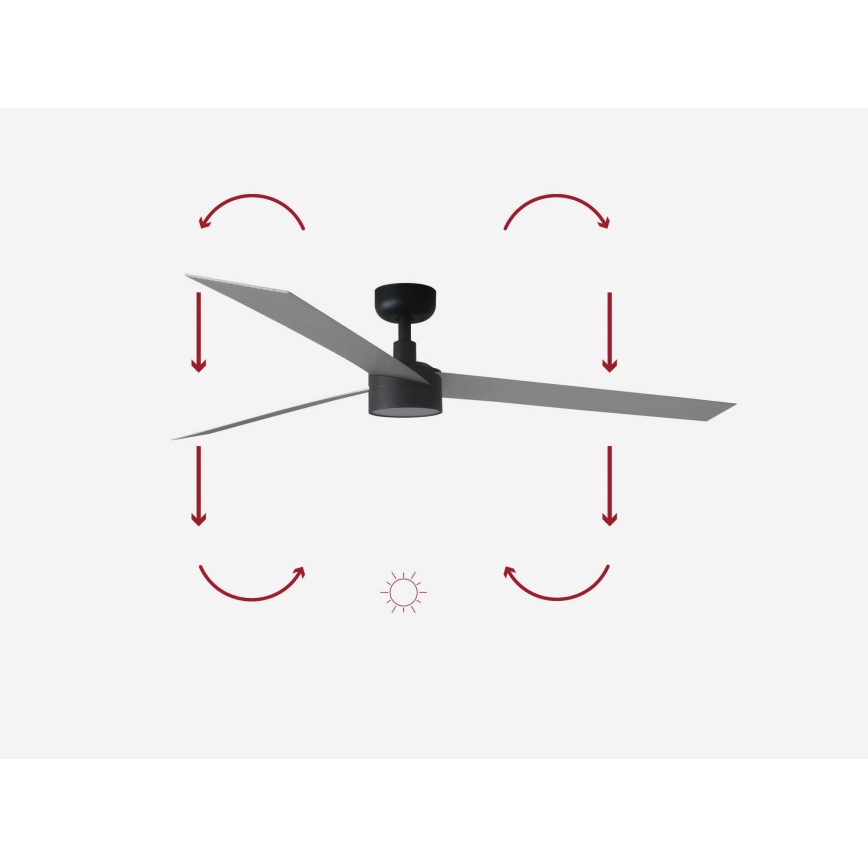 FARO 34287-1TW - LED Stmívatelný stropní ventilátor CRUISER XL LED/18W/230V 2700/4000/6500K pr. 160 cm černá/šedá + dálkové ovládání