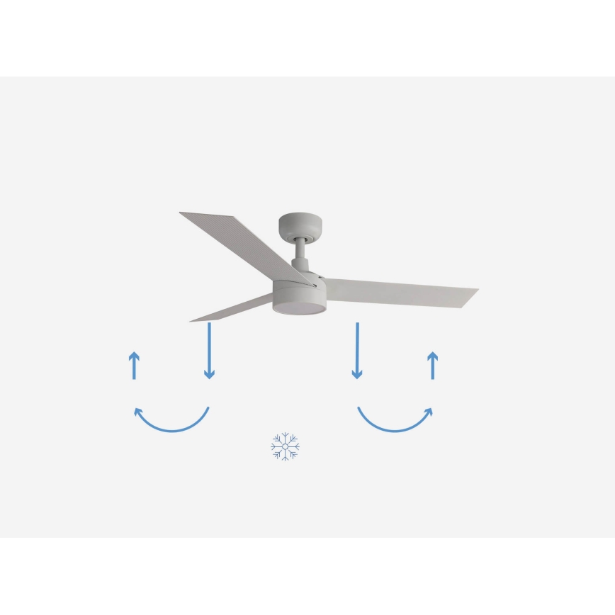 FARO 34288-1TW - LED Stmívatelný ventilátor CRUISER S LED/20W/230V pr. 106 cm 2700/3000/4000K + dálkové ovládání