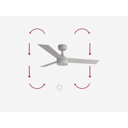 FARO 34288-1TW - LED Stmívatelný ventilátor CRUISER S LED/20W/230V pr. 106 cm 2700/3000/4000K + dálkové ovládání