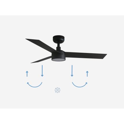 FARO 34289-1TW - LED Stmívatelný stropní ventilátor CRUISER S LED/18W/230V 2700/4000/6500K pr. 106 cm černá + dálkové ovládání