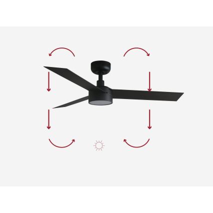 FARO 34289-1TW - LED Stmívatelný stropní ventilátor CRUISER S LED/18W/230V 2700/4000/6500K pr. 106 cm černá + dálkové ovládání