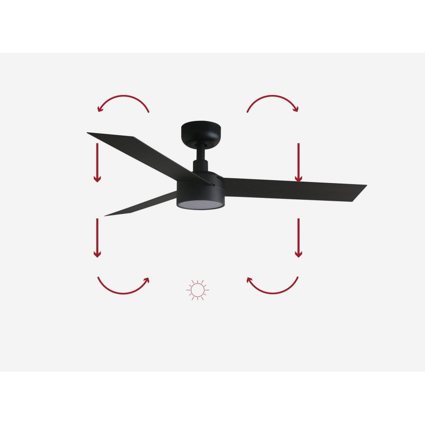 FARO 34289-1TW - LED Stmívatelný stropní ventilátor CRUISER S LED/18W/230V 2700/4000/6500K pr. 106 cm černá + dálkové ovládání