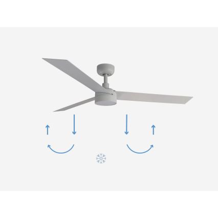 FARO 34290-1TW - LED Stmívatelný ventilátor CRUISER LED/20W/230V 2700/3000/4000K pr. 132 cm bílá + dálkové ovládání