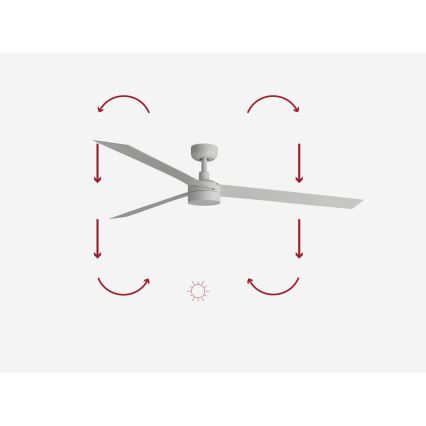 FARO 34292-1TW - LED Stmívatelný ventilátor CRUISER LED/20W/230V 2700/3000/4000K pr. 160 cm bílá + dálkové ovládání