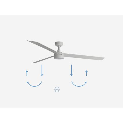 FARO 34292-1TW - LED Stmívatelný ventilátor CRUISER LED/20W/230V 2700/4000/6500K pr. 160 cm bílá + dálkové ovládání