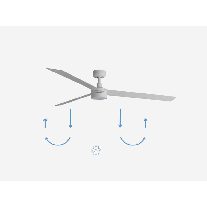 FARO 34292-1TW - LED Stmívatelný ventilátor CRUISER LED/20W/230V 2700/4000/6500K pr. 160 cm bílá + dálkové ovládání