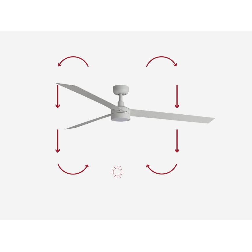 FARO 34292-1TW - LED Stmívatelný ventilátor CRUISER LED/20W/230V 2700/4000/6500K pr. 160 cm bílá + dálkové ovládání