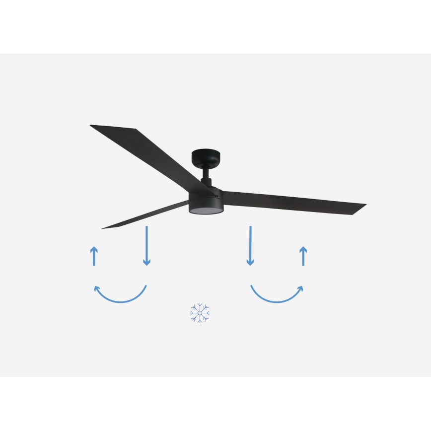 FARO 34293-1TW - LED Stmívatelný stropní ventilátor CRUISER XL LED/18W/230V 2700/3000/4000K pr. 160 cm černá + dálkové ovládání