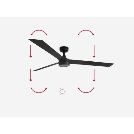 FARO 34293-1TW - LED Stmívatelný stropní ventilátor CRUISER XL LED/18W/230V 2700/3000/4000K pr. 160 cm černá + dálkové ovládání