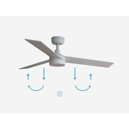 FARO 34295-1TW - LED Stmívatelný stropní ventilátor RUDDER S LED/18W/230V 2700/4000/6500K pr. 106 cm bílá + dálkové ovládání
