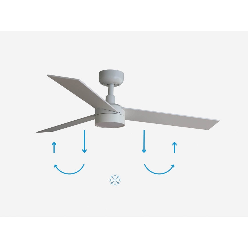 FARO 34295-1TW - LED Stmívatelný stropní ventilátor RUDDER S LED/18W/230V 2700/4000/6500K pr. 106 cm bílá + dálkové ovládání