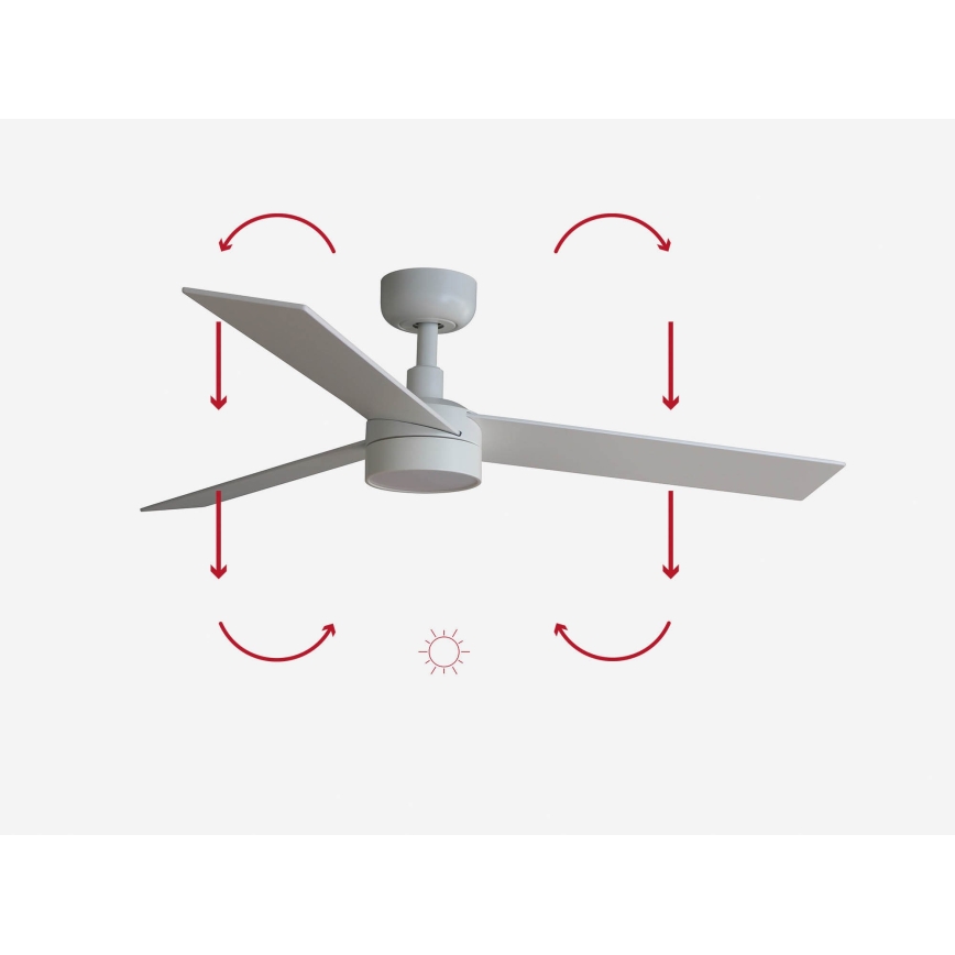 FARO 34295-1TW - LED Stmívatelný stropní ventilátor RUDDER S LED/18W/230V 2700/4000/6500K pr. 106 cm bílá + dálkové ovládání