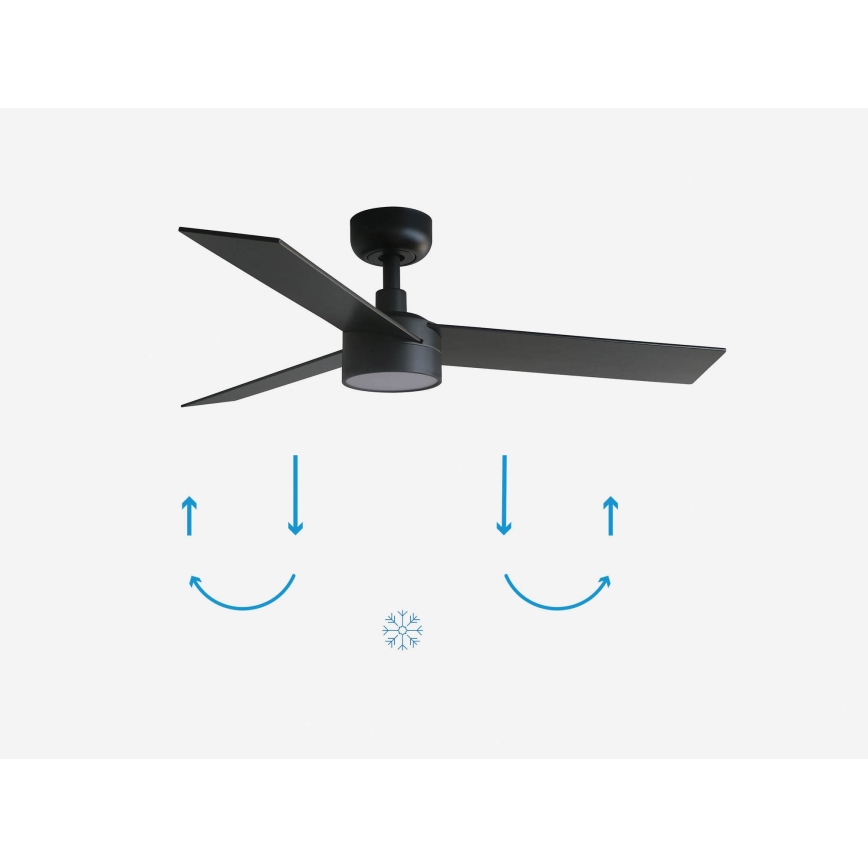FARO 34296-1TW - LED Stmívatelný stropní ventilátor RUDDER S LED/18W/230V 2700/3000/4000K pr. 106 cm černá + dálkové ovládání