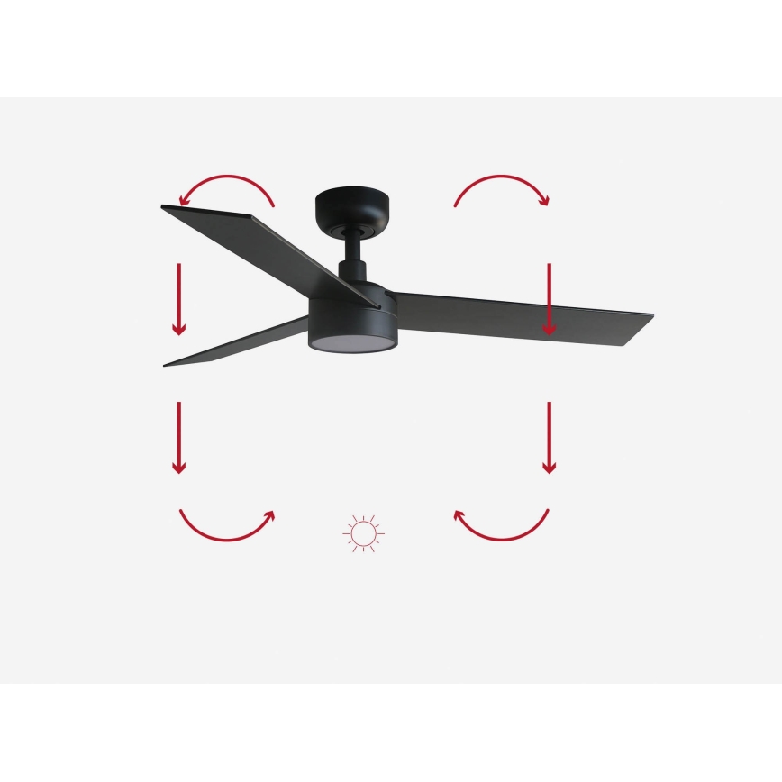 FARO 34296-1TW - LED Stmívatelný stropní ventilátor RUDDER S LED/18W/230V 2700/3000/4000K pr. 106 cm černá + dálkové ovládání