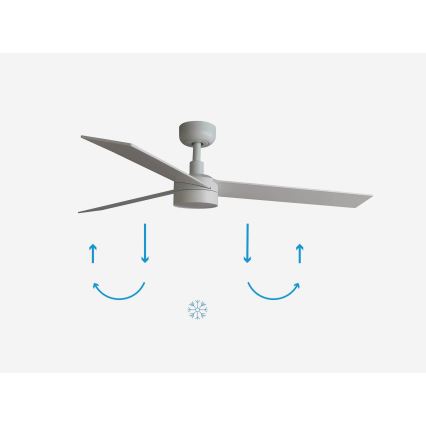 FARO 34297-1TW - LED Stmívatelný ventilátor RUDDER L LED/20W/230V 2700/3000/4000K pr. 132 cm + dálkové ovládání