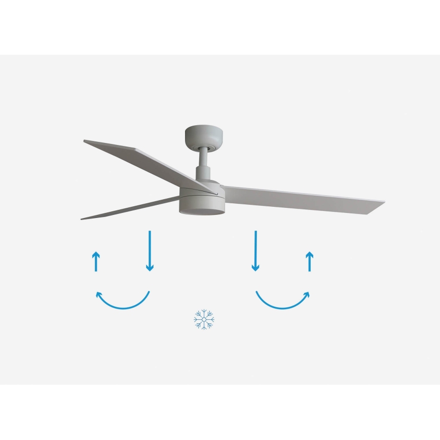 FARO 34297-1TW - LED Stmívatelný ventilátor RUDDER L LED/20W/230V 2700/3000/4000K pr. 132 cm + dálkové ovládání