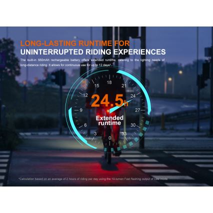 Fenix BC06R - LED Stmívatelná nabíjecí blikačka na kolo LED/USB IP66 90 lm 24,5 h 560 mAh