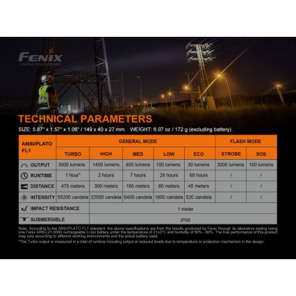 Fenix C7 - LED Stmívatelná nabíjecí svítilna 1xLED/1x21700 IP68 3000 lm 68 h