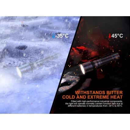 Fenix C7 - LED Stmívatelná nabíjecí svítilna LED/1x21700 IP68 3000 lm 68 h