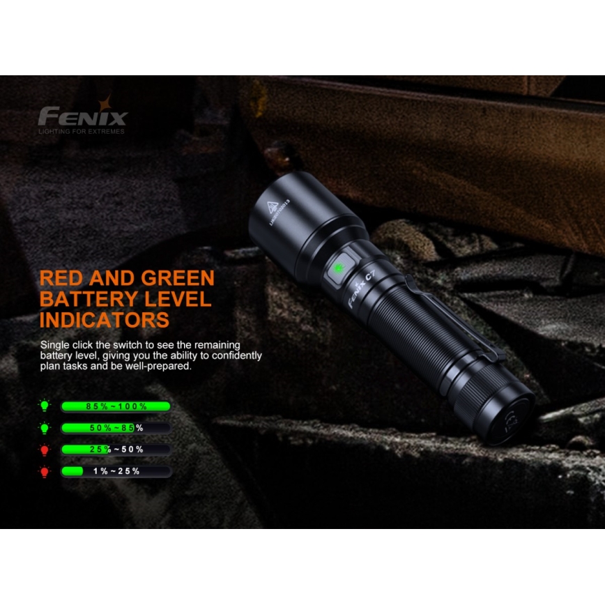 Fenix C7 - LED Stmívatelná nabíjecí svítilna LED/1x21700 IP68 3000 lm 68 h