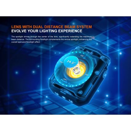 Fenix CL27RGRE - LED Stmívatelné nabíjecí svítidlo LED/USB IP66 1600 lm 285 h 5000 mAh