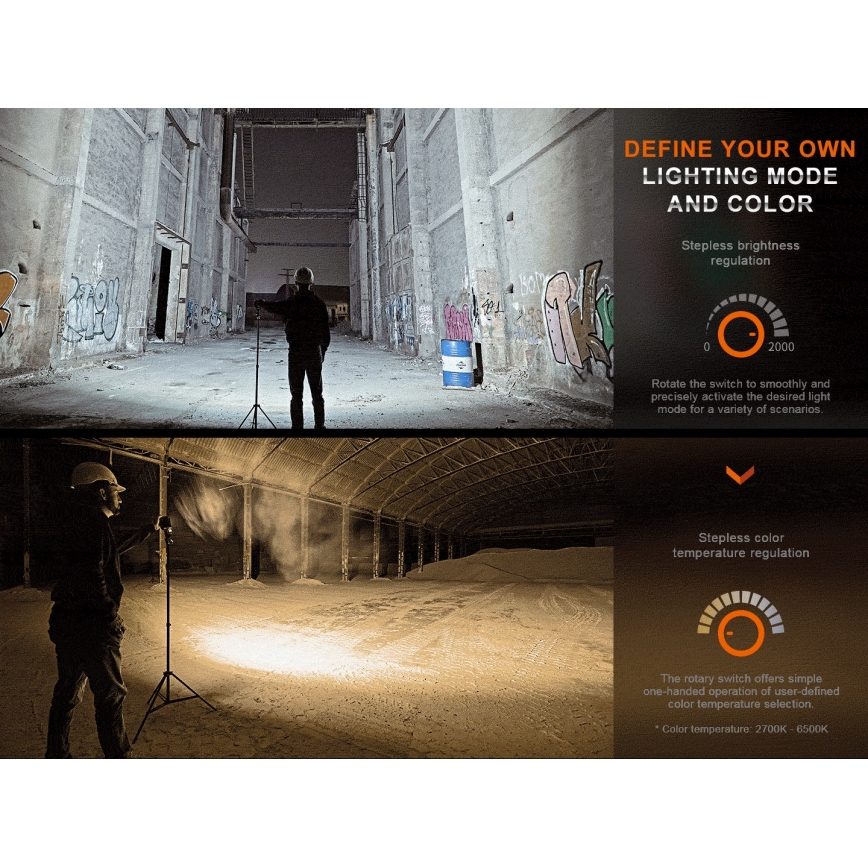 Fenix CL28R - LED Stmívatelný nabíjecí reflektor s powerbankou LED/USB IP66 2000 lm 360 h 10000 mAh