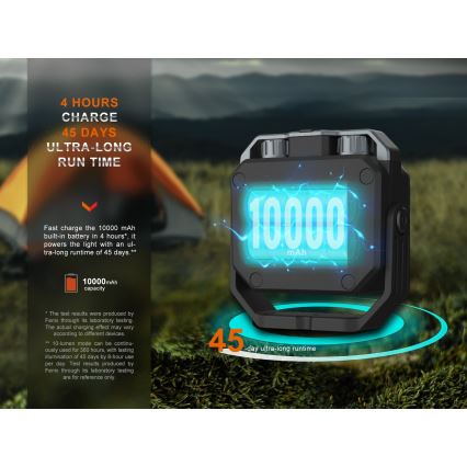 Fenix CL28R - LED Stmívatelný nabíjecí reflektor s powerbankou LED/USB IP66 2000 lm 360 h 10000 mAh
