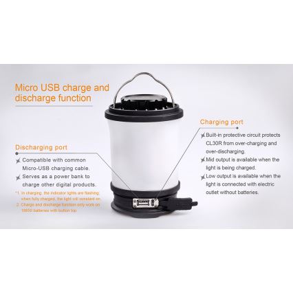 Fenix CL30R - LED Přenosná nabíjecí lampa LED/USB/6xCR123A IPX7 650 lm 300 h 2600 mAh